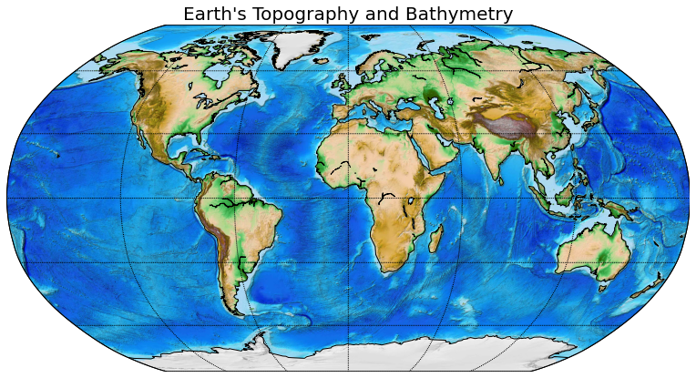 ../_images/Plate_Tectonics_4_1.png