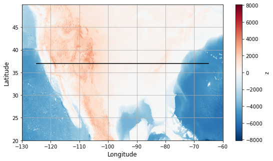 ../_images/Plate_Tectonics_8_0.png